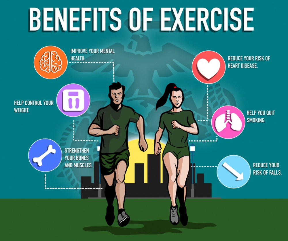 The Importance of Physical Activity